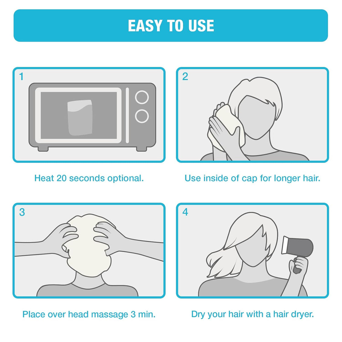 Shampoo Caps No Water Rinse Free for Bedridden Patients, 12 Pack