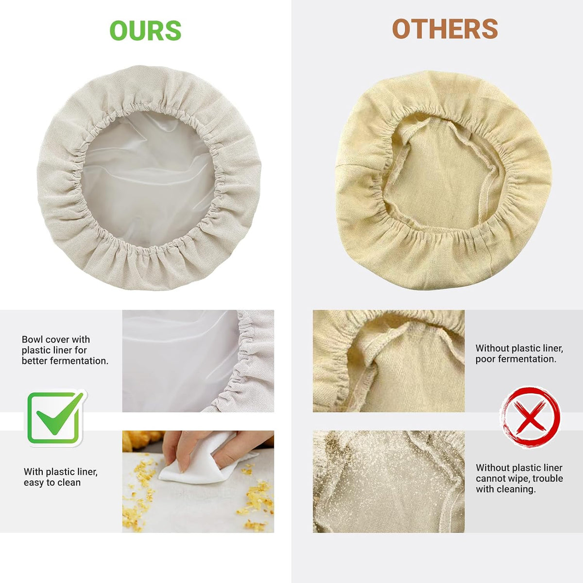 2 Pack 8 Inch Reusable Bowl Covers for Bread Proofing with Plastic Liner