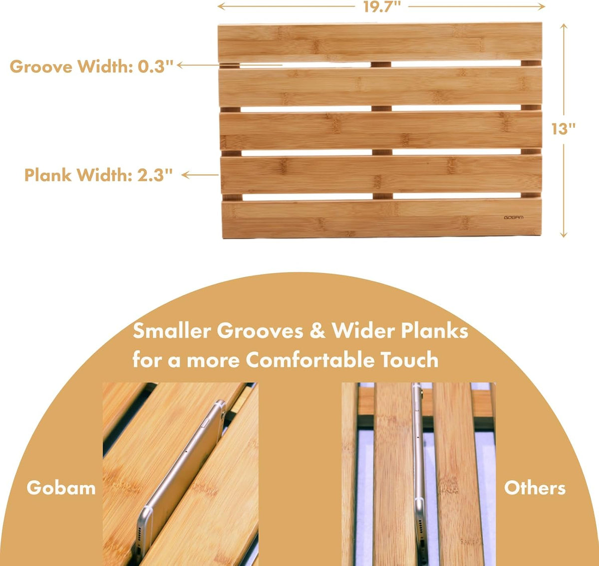 GOBAM Natural Bamboo Bath Mat - Non-Slip Shower & Bathtub Mat, Easy Clean Indoor & Outdoor Floor Mat for Spa, Sauna, Pool - Small 19.7 x 13 inches