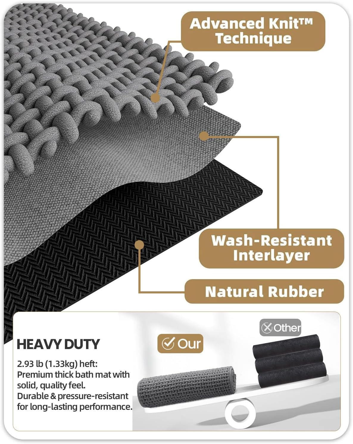 Color&Geometry Beige 30x17 Waffle Bath Mat, Rubber Non Slip Bathroom Rug
