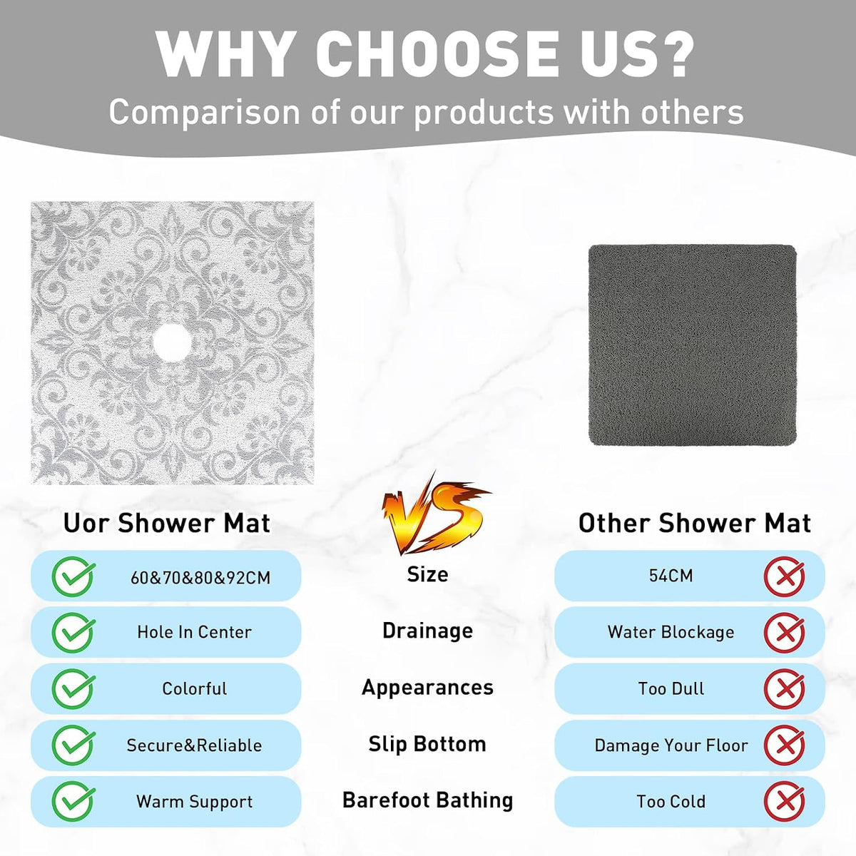 Square Shower Mat Non Slip: 24 x 24 Inch Shower Mats with Drain Hole in Middle - PVC Loofah Anti Slip Shower Floor Matt for Inside Shower