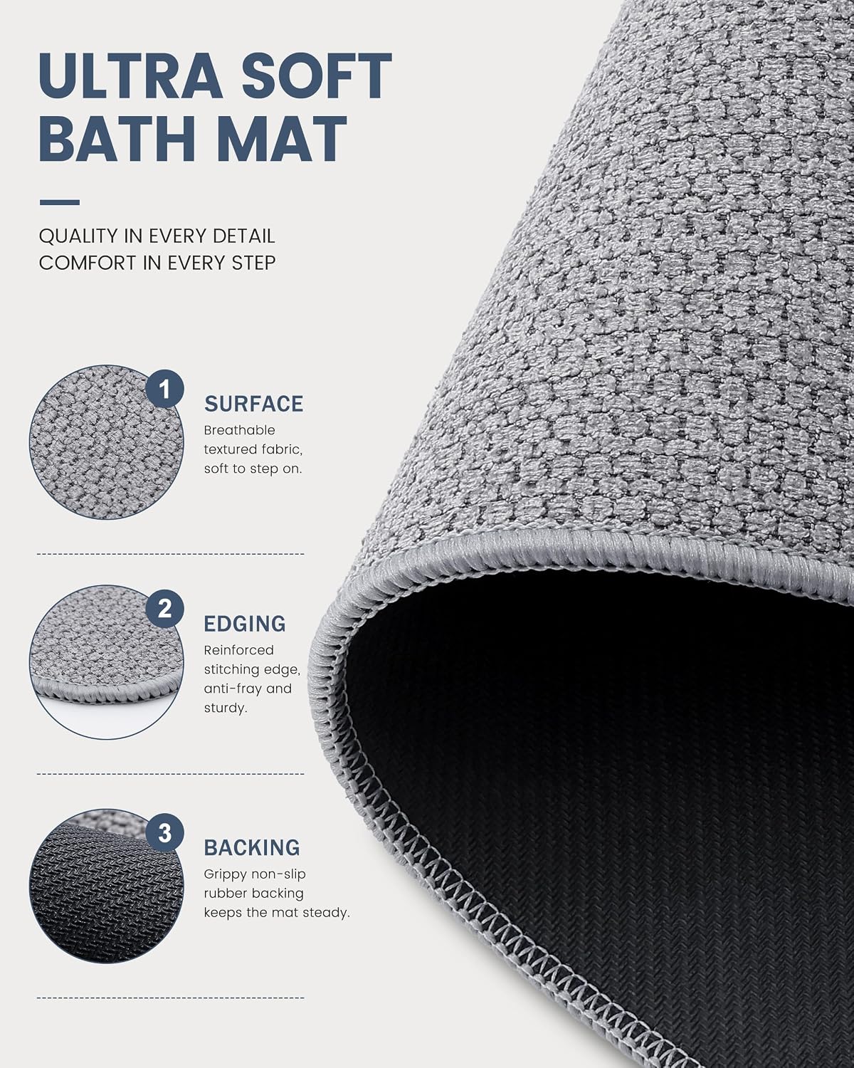 Smiry Ultra Thin Bath Mat 27x17, Non Slip Rubber Washable Bathroom Rugs
