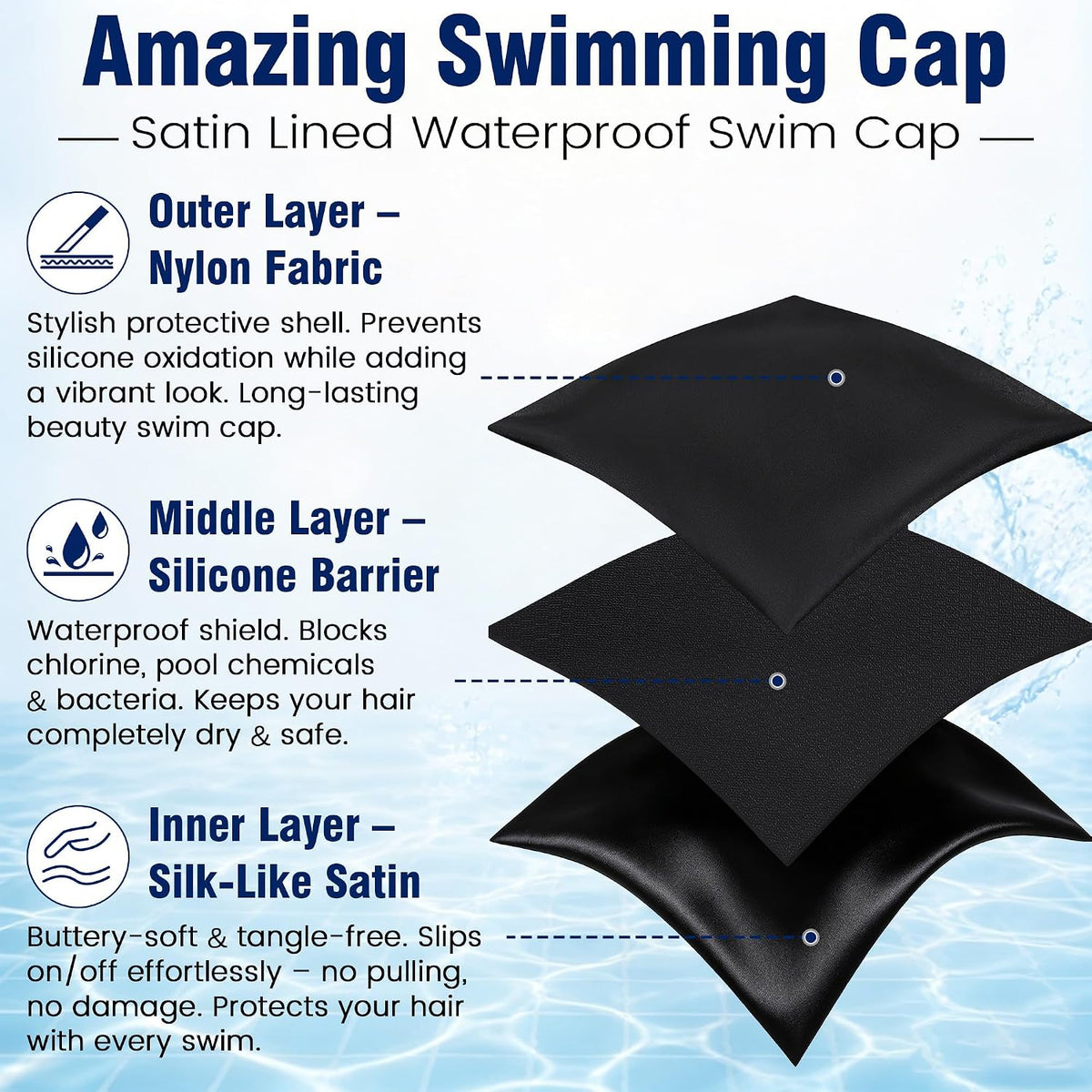 Babalet Satin Lined Swim Turban-Waterproof Silicone Swim Cap for Long Thick Curly Hair, Easy On/Off, Keep Hair Dry