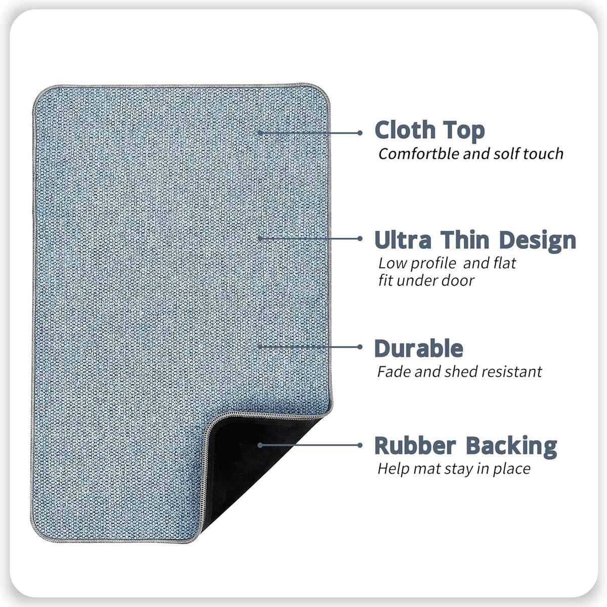 Bath Mat,Ultra Thin Bathroom Rugs,Rubber Bath Mats for Bathroom,No Slip Bath Rugs,Quick Dry,Machine Washable,Low Pile,Absorbent,Shower Outside,Sink,Home Decor Accessories.Blue,1'5"x2'3"(17x27inch)