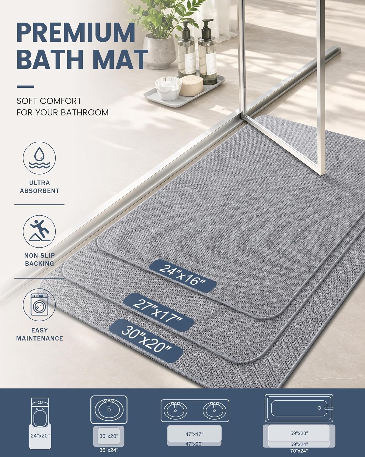 Smiry Ultra Thin Bath Mat 27x17, Non Slip Rubber Washable Bathroom Rugs